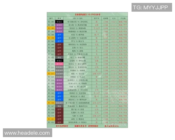 最新百色足球球星排名榜揭晓 Top 10球员实力对比分析 最新百色足球球星排名榜揭晓 Top 10球员实力对比分析