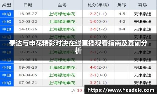 泰达与申花精彩对决在线直播观看指南及赛前分析
