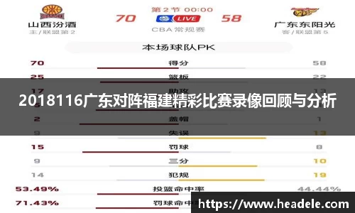 2018116广东对阵福建精彩比赛录像回顾与分析